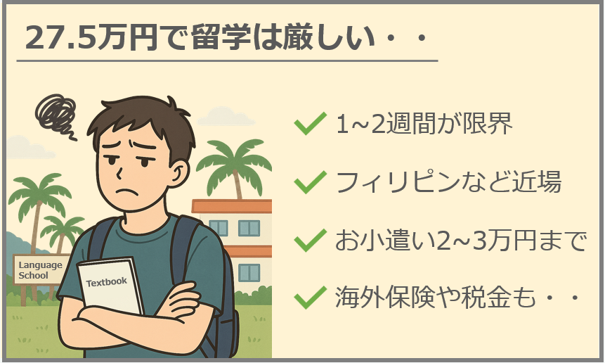 ハツオンと同じ予算で短期留学に行っても効果が薄いことを説明