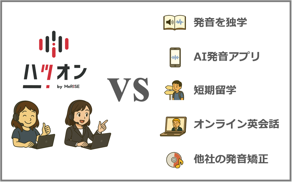 ハツオンと他の発音学習法の比較概要