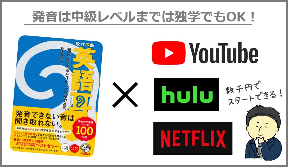 発音の独学法概要